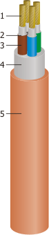 SARTEL N2XHFE180