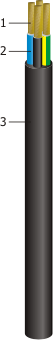 SARTEL NITRIL H05RN