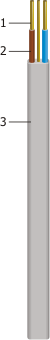 SARTEL FLAT TWIN & FLAT THREE CORE PVC